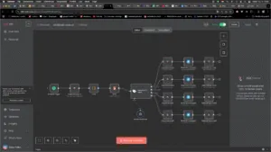 n8n-Workflow zur automatischen Kategorisierung eingehender E-Mails in vier Gruppen inklusive Action, Projekt, Intern und Spam bei CAD-Swiss